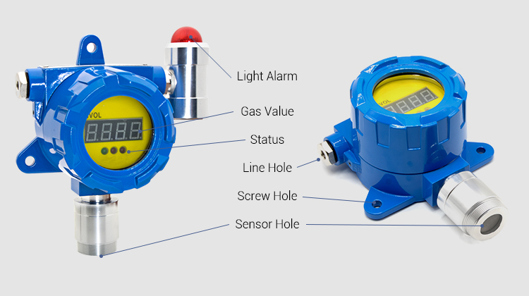 Bosean BH-60 Fixed gas detector